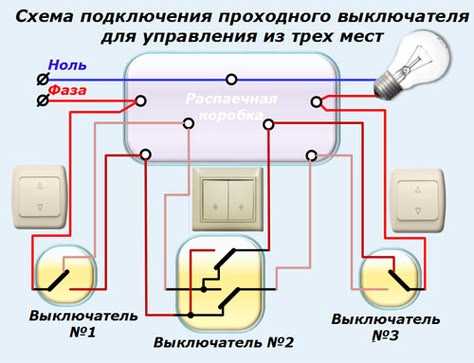 Подключение проводов к клеммам трехконтактного выключателя