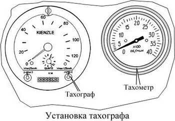 Где находится датчик скорости на КамАЗе и как его демонтировать