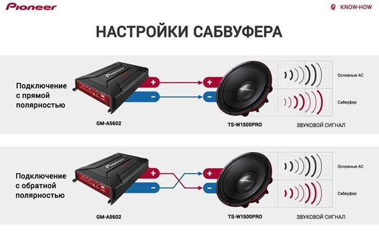 Как подобрать и установить удлиненную звуковую катушку