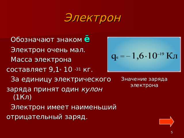 Заряд электрона и протона: что положительный, что отрицательный