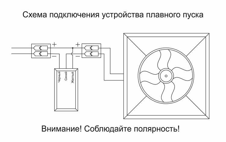 Как изменить температурный порог срабатывания вентилятора