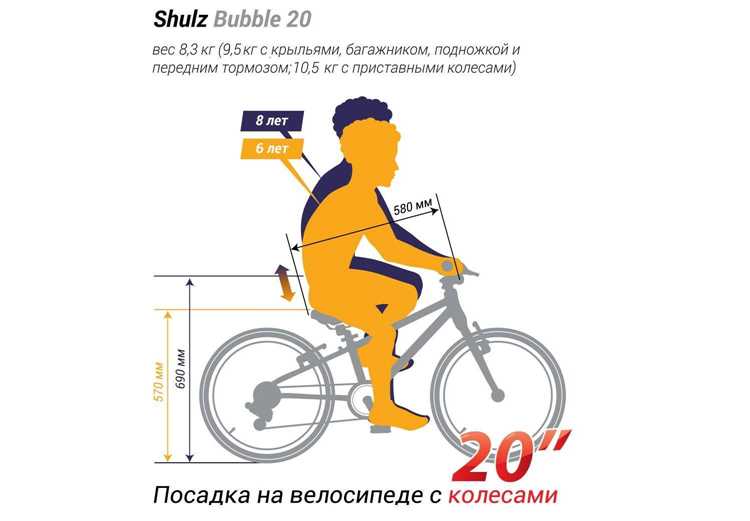 Пошаговая инструкция по настройке высоты седла в домашних условиях