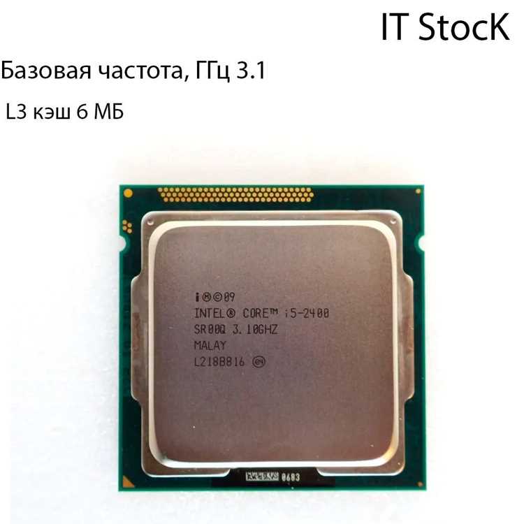 Какие модели Intel Core i5 доступны на рынке в 2024 году