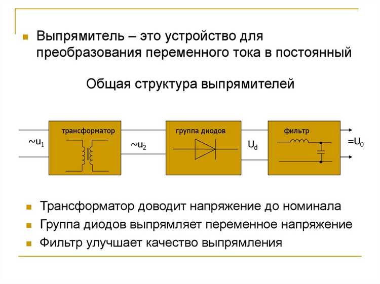 Тоже что и ртутный выпрямитель Тоже что и ртутный выпрямитель
