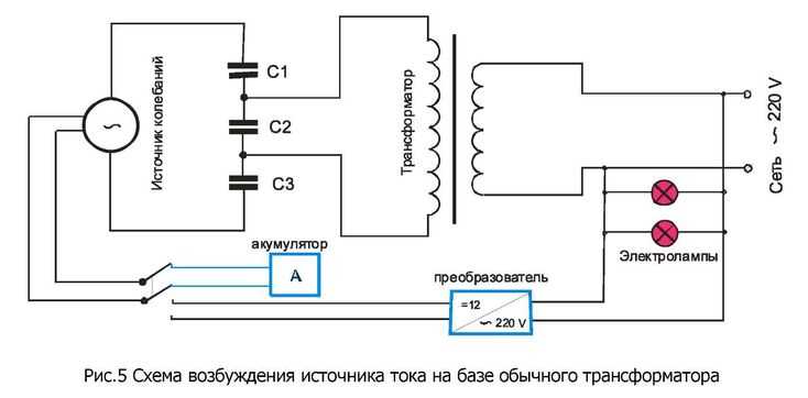 Влияние направления тока на работу диодов и транзисторов