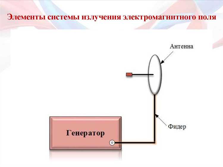 Чем отличается пассивная антенна от активной Чем отличается пассивная антенна от активной