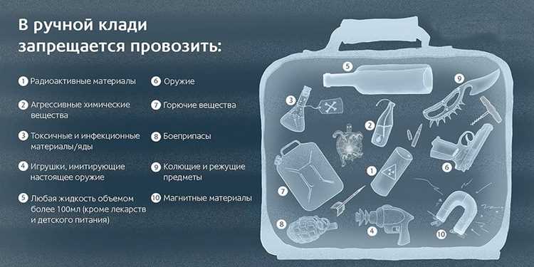 Список легковоспламеняющихся веществ и их опасность в подземке