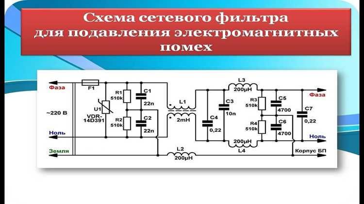 Фильтр импульсных помех что это Фильтр импульсных помех что это