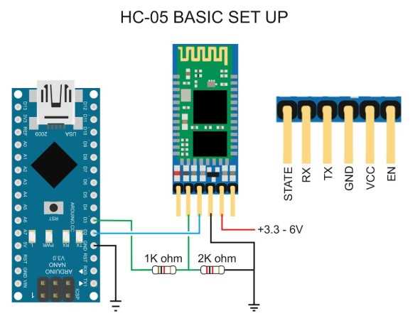 Какие аппаратные улучшения внесены в обновлённую модель HC-05