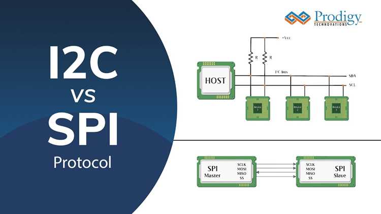 Как выбрать между I2C и SPI для подключения датчиков и периферии