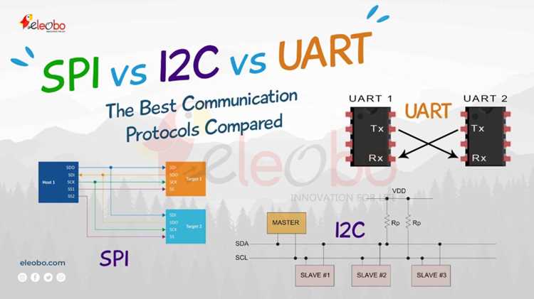 I2c или spi что лучше