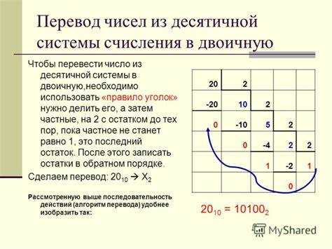 Сложение полученных значений для получения десятичного числа