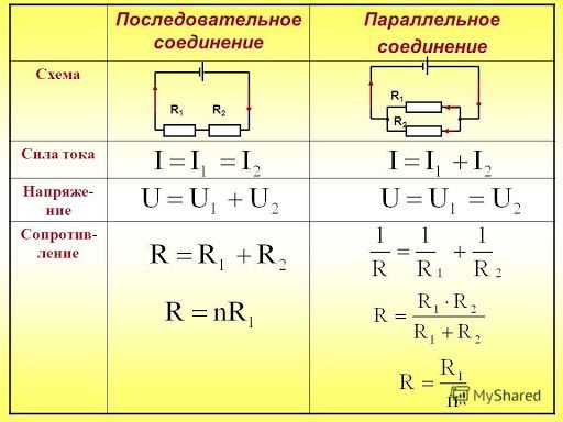 Как измерить напряжение в цепи мультиметром