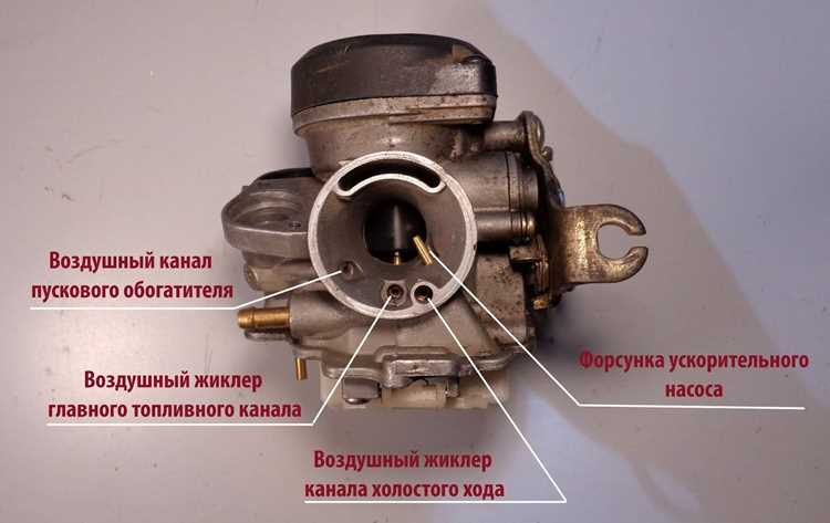Как переделать моновпрыск на карбюратор