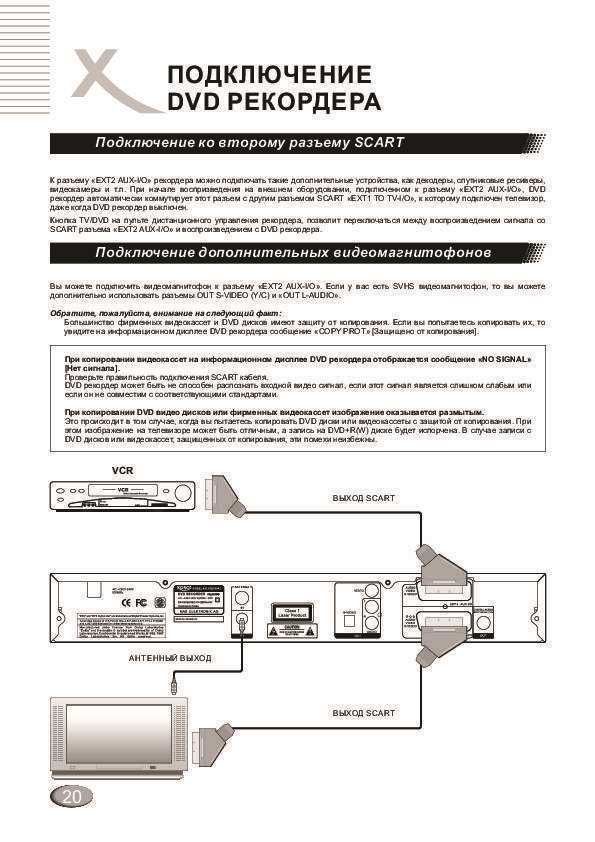 Как подключить плеер к компьютеру через usb