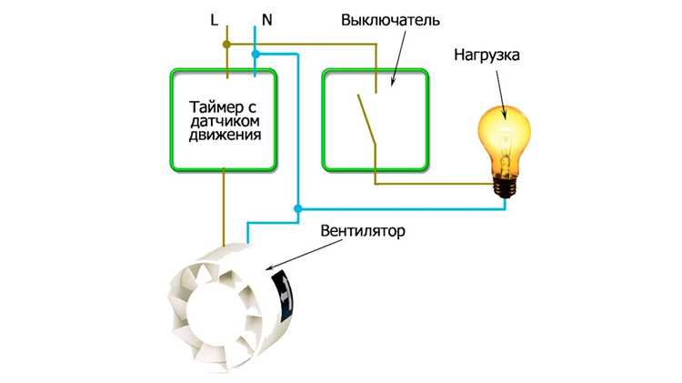 Использование делителя напряжения на резисторах: расчет и ограничения