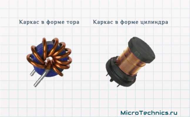 Зависимость сопротивления катушки от числа витков провода