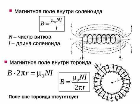 На что влияет количество витков в катушке