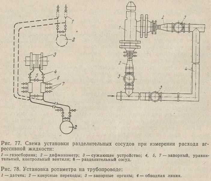 Типичные ошибки при интерпретации обозначений потенциометров на схемах